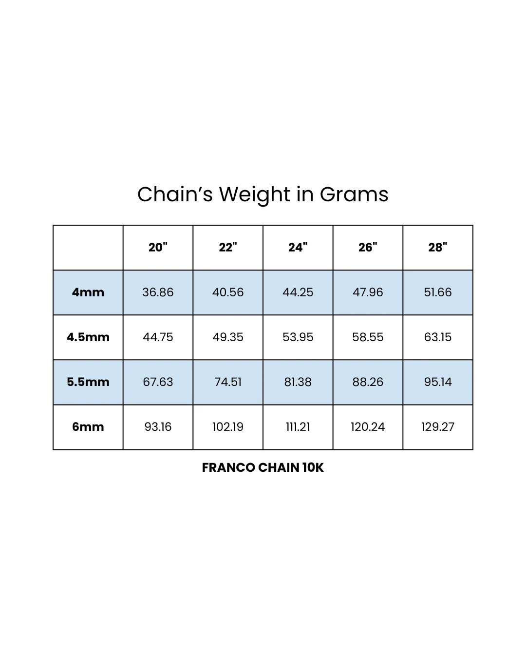 10K Solid Franco Chain