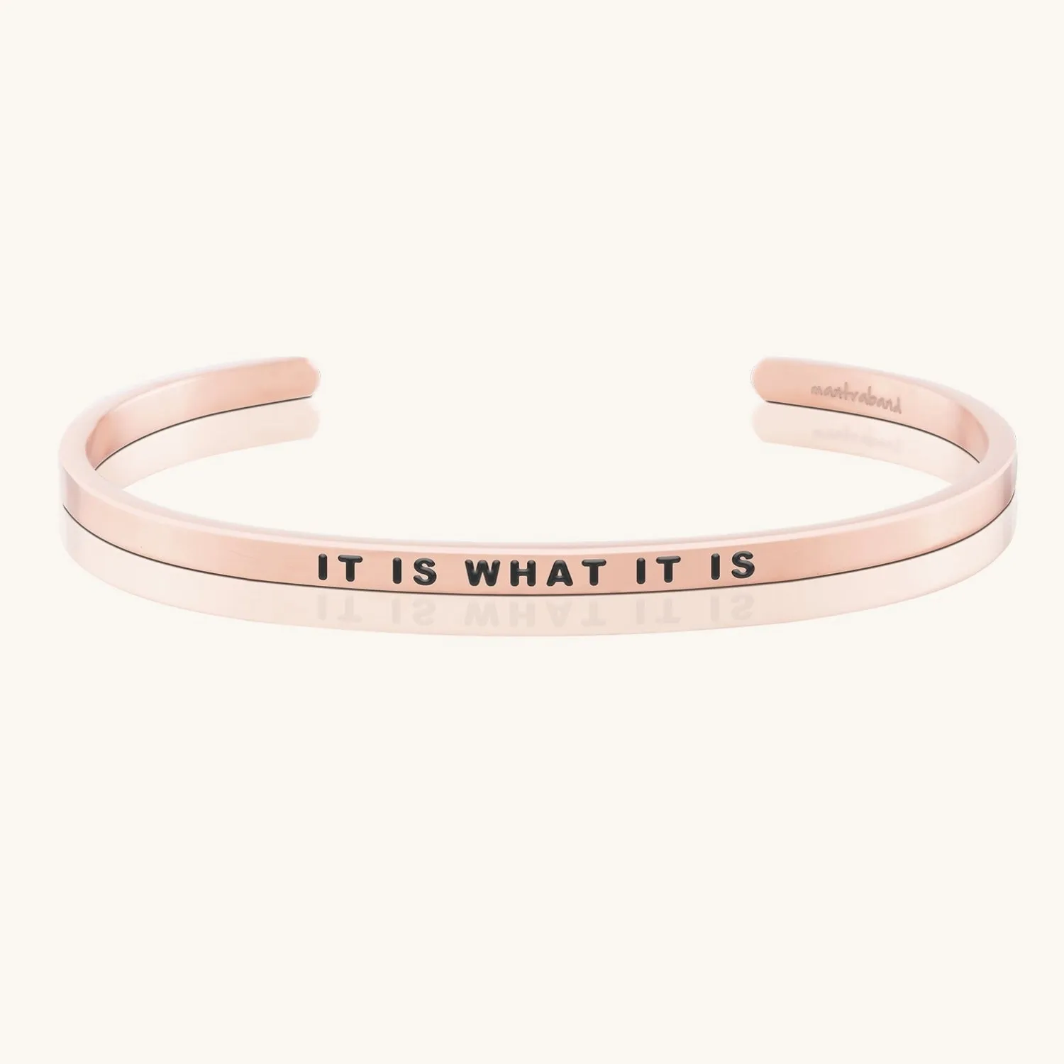 It Is What It Is