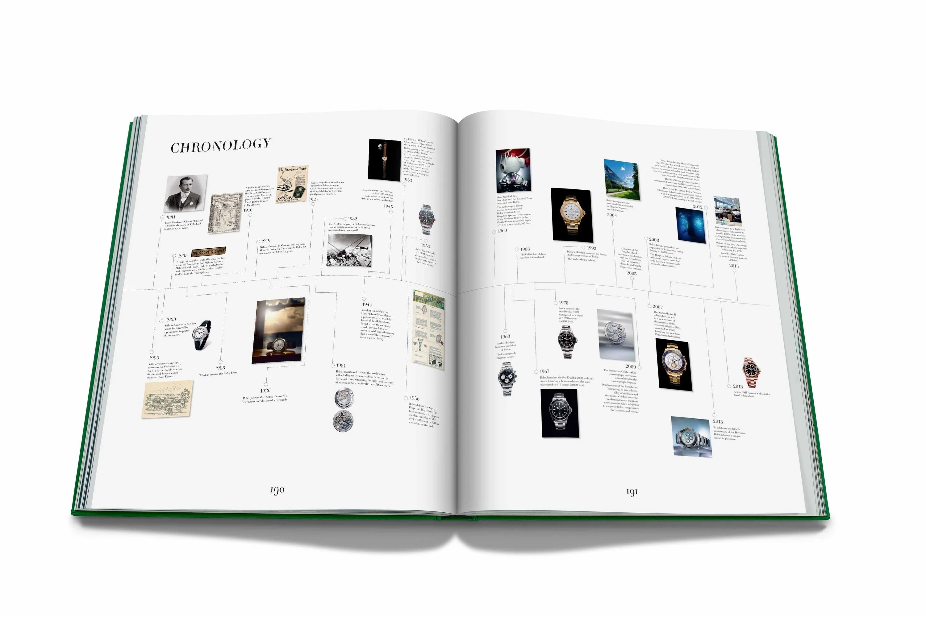 Rolex: The Impossible Collection (2nd Edition)