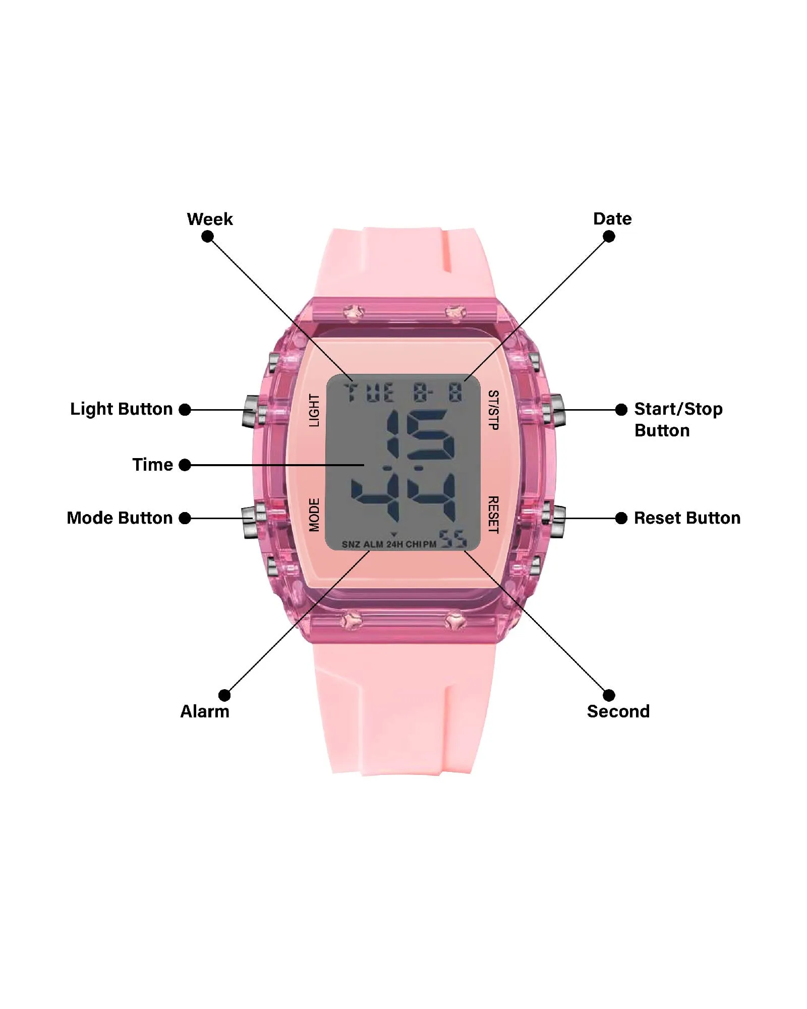 Spiky EVA36 Digital Sports Watch for Kids