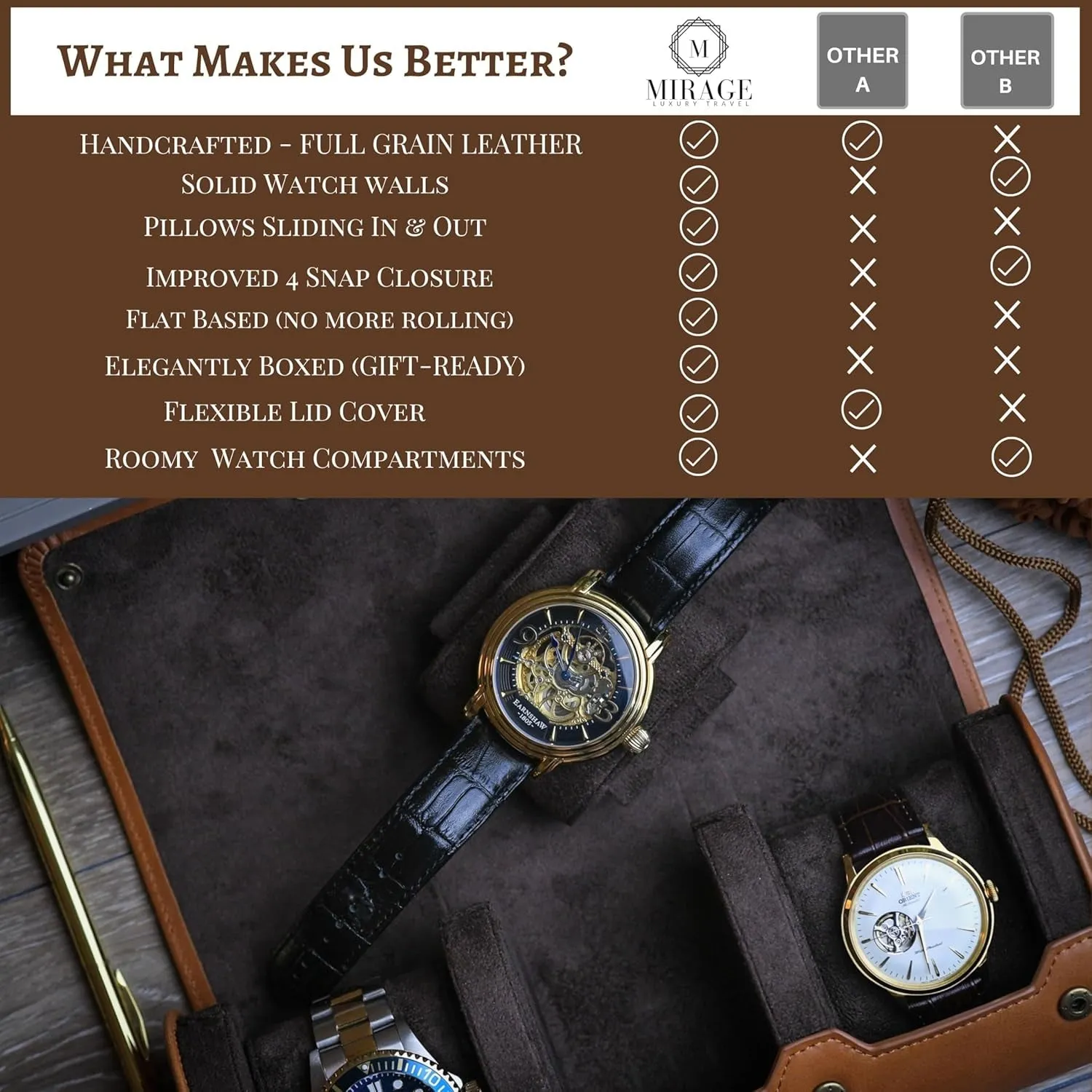 Watch Travel Case for Men – Leather Watch Roll Case Organizer – 3 Watches - Brown Full Grain Cow Leather